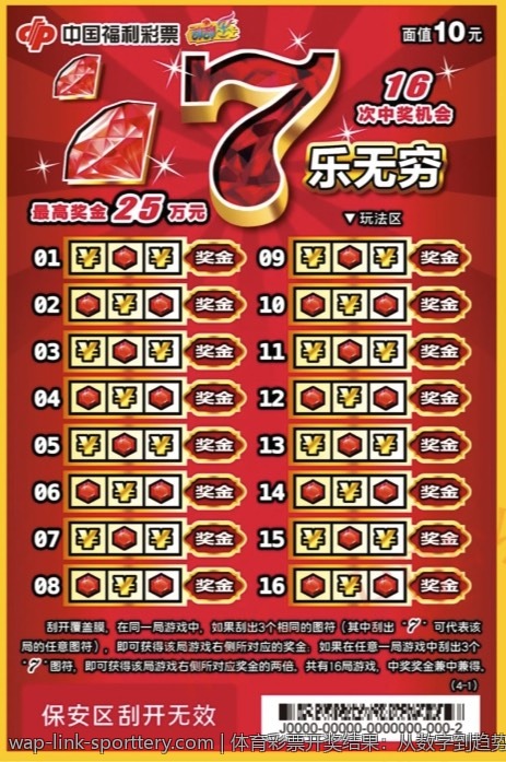 体育彩票开奖结果：从数字到趋势的演变